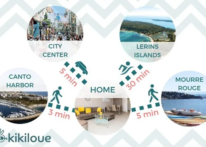 2-br 2 Minutes From The Parking Daire *